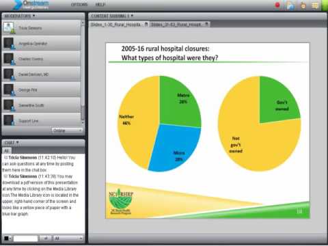 Webinar: Opportunities and Challenges for Rural Hospitals